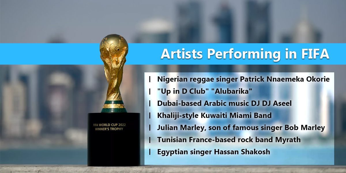 fifa world cup confirmed artists
